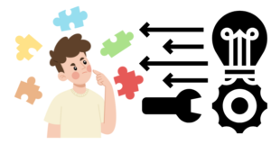 problem related graphics