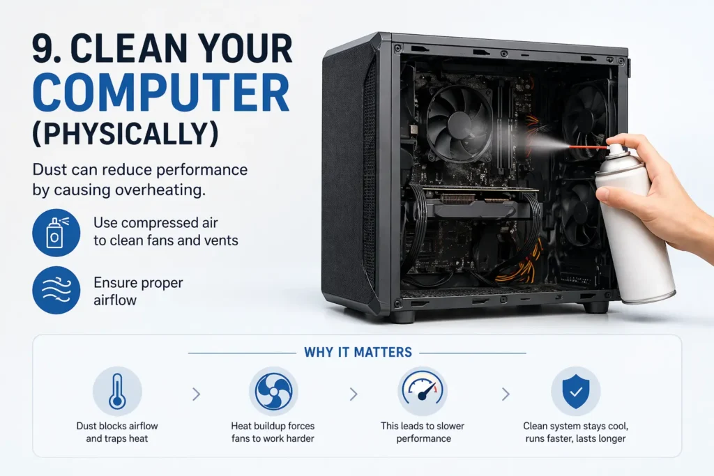 Clean Your Computer (Physically)