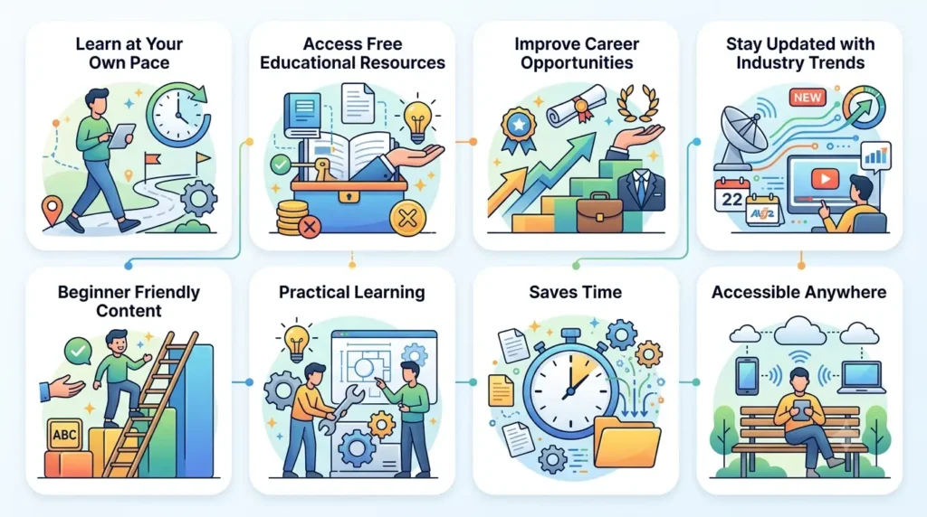 Benefits of Using EducationBadge com