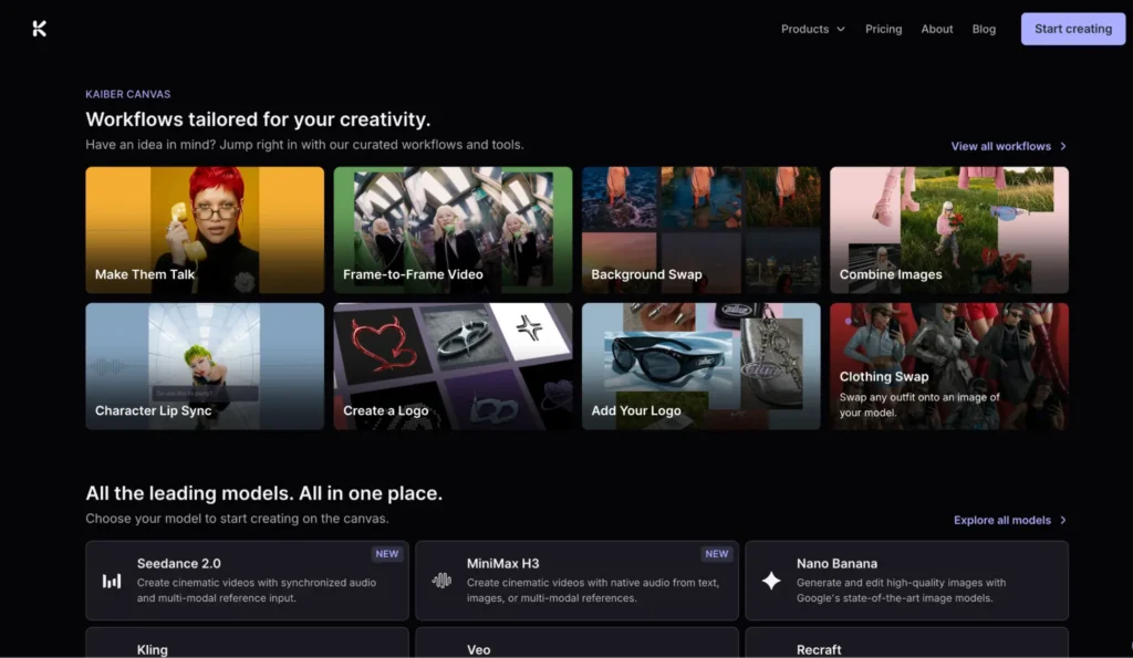 Kaiber Canvas interface showcasing AI creative workflows, video tools, image editing, and generative AI models.
