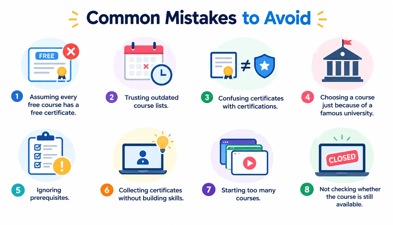 Common mistakes when choosing free online computer courses, including outdated course lists, certificate confusion, ignoring prerequisites, and collecting certificates without building skills.