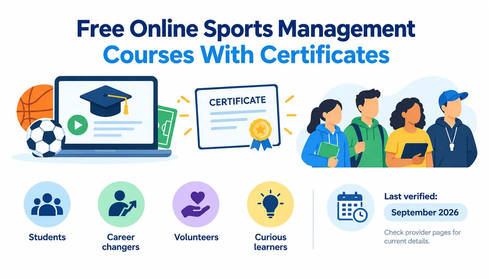 Free online sports management courses infographic showing online learning, certificates, sports careers, and learners.