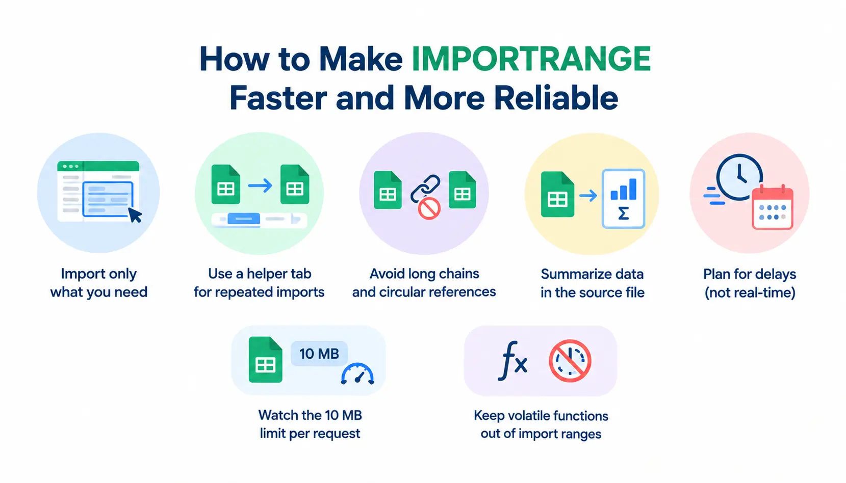 Tips to make Google Sheets IMPORTRANGE faster, including limiting data, using helper tabs, avoiding circular references, summarizing data, and managing refresh delays.