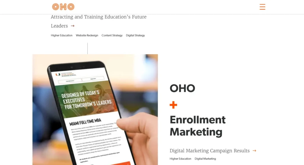 2. OHO Interactive